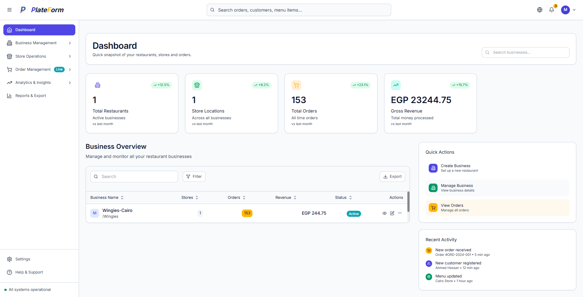 Commission-free restaurant ordering system dashboard showing menu management, live orders, and analytics features
